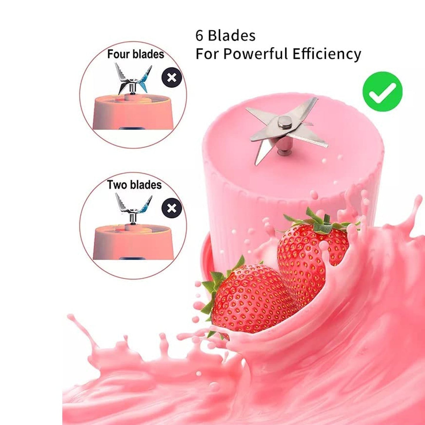BLENDER PORTABLE JUICER FOR SMOOTHIE-JUICE-VEGETABLE SHAKES WITH 6 BLADES WIRELESS CHARGING MINI PERSONAL SIZE MIXER BOTTLE GRINDER 420 ML