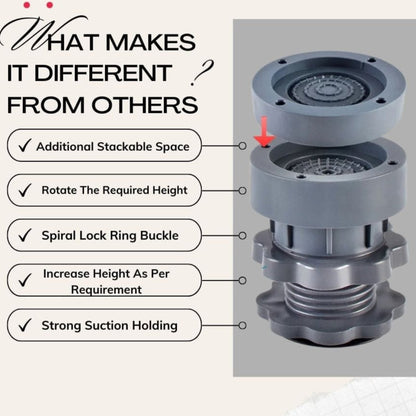 Washing Machine Anti Vibration Adjustable Height Footpads (Pack Of 4)